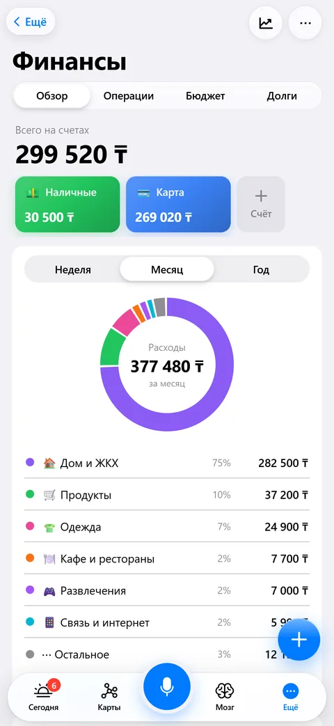 Финансы